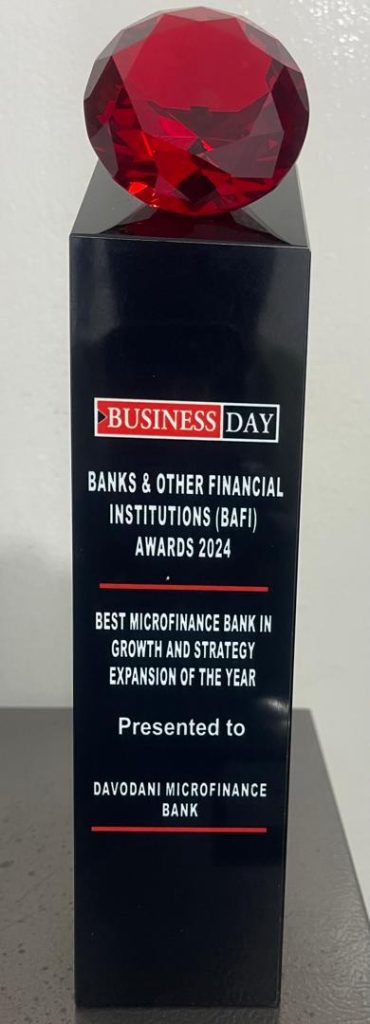 best microfinance